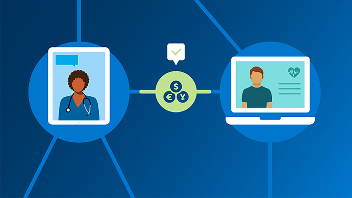 Telehealth reimbursement after COVID-19